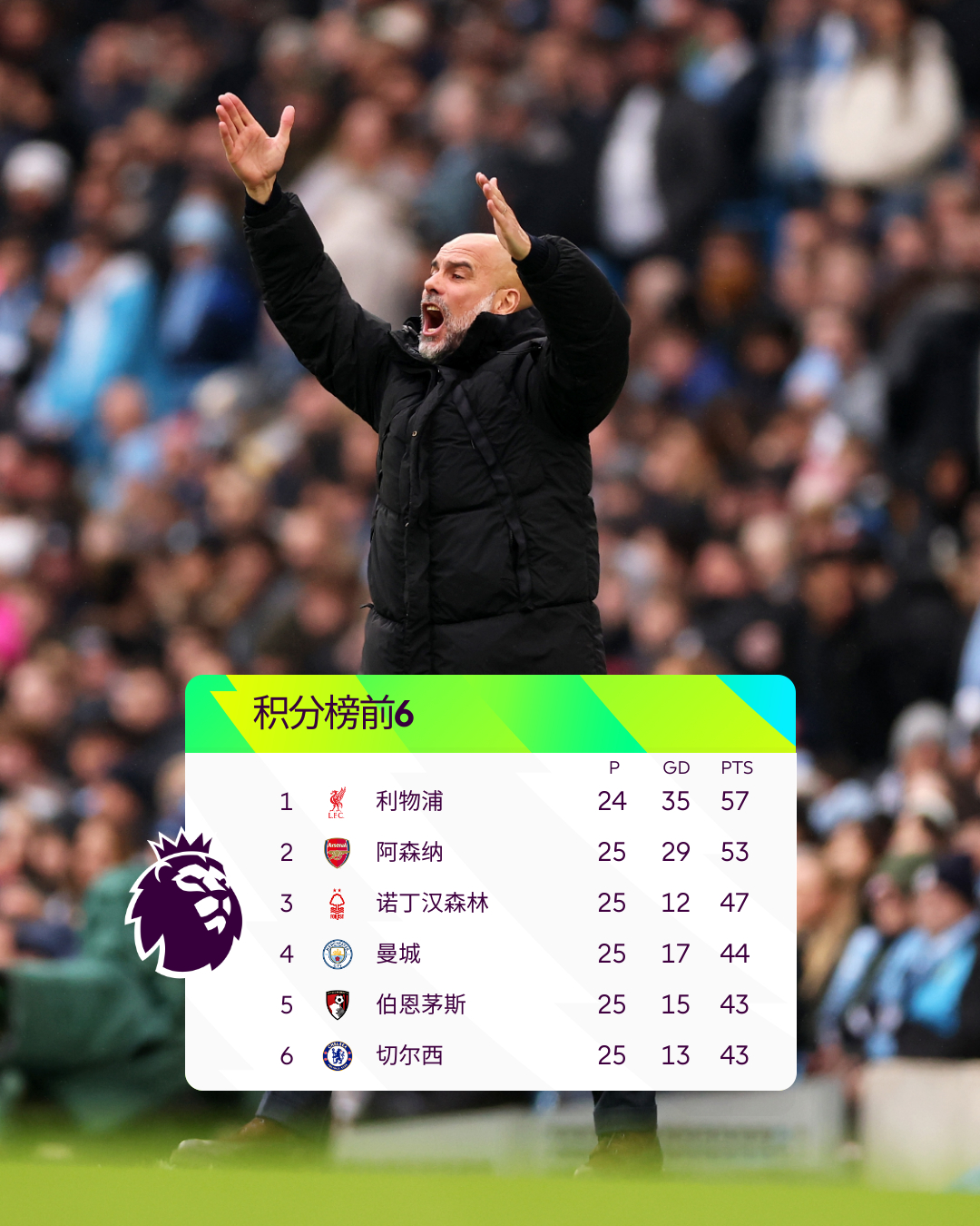 英超赛程吃紧,斯图加特国际比赛日扳平良机,更衣室稳定,纪律约束更严格(沃夫斯堡vs斯图加特) 英超赛程吃紧,斯图加特国际比赛日扳平良机,更衣室稳定,纪律约束更严格(沃夫斯堡vs斯图加特)