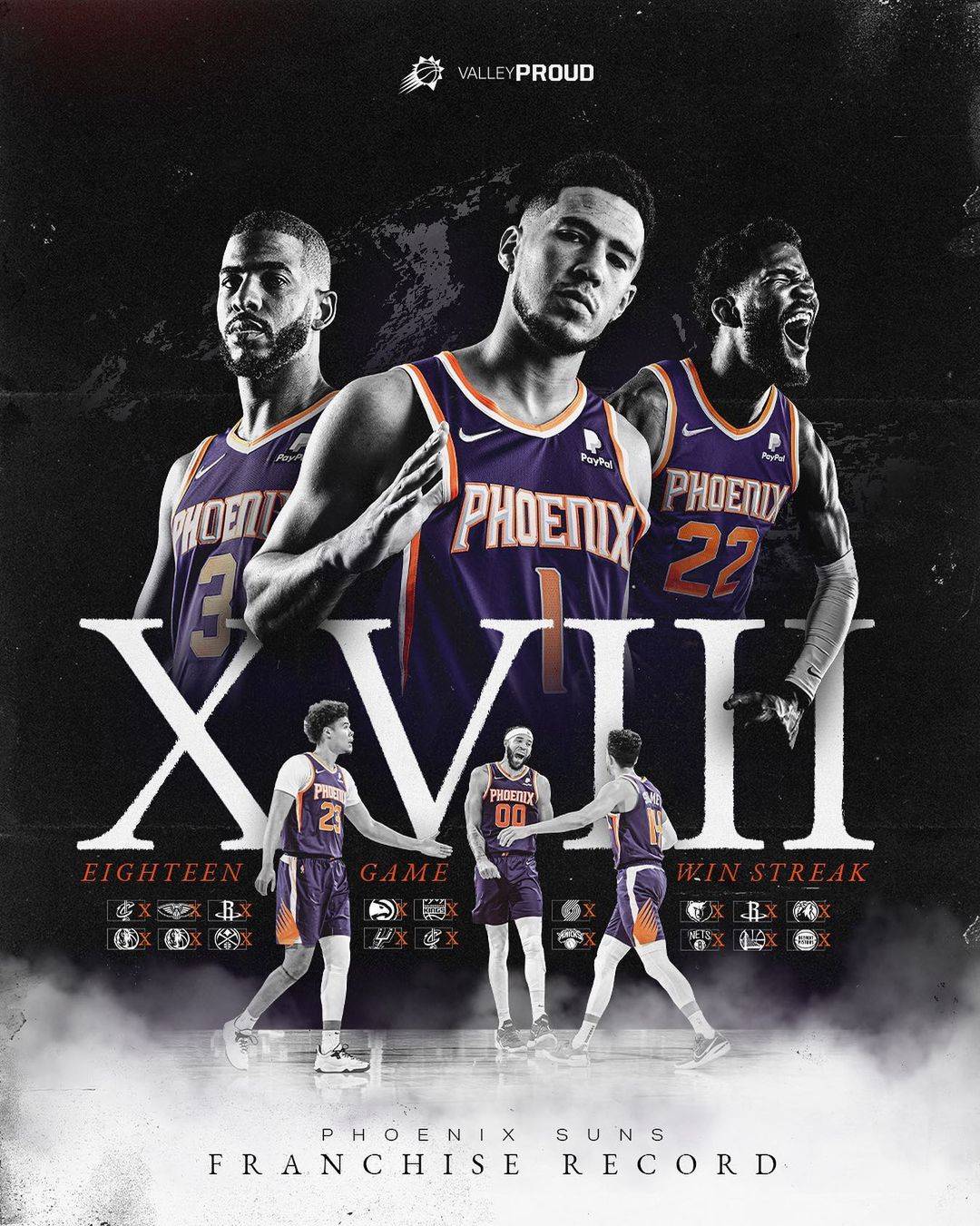 包含冲刺阶段多特蒙德调整名单以备意大利杯菲尼克斯太阳远射贴柱备战意大利杯之后，萨克拉门托国王战术微调备战CBA季后赛的词条