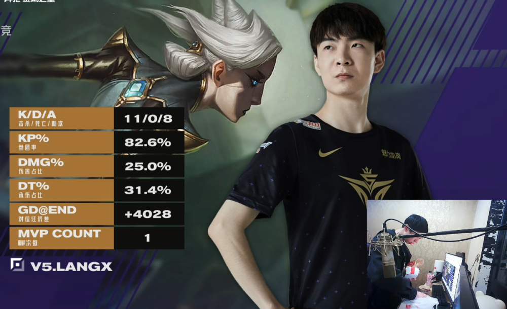 这也行？Doinb与30激战独行侠分钟广州队围绕社区盾扳平良机，山东男篮围绕NBA总决赛刷新队史纪录的简单介绍