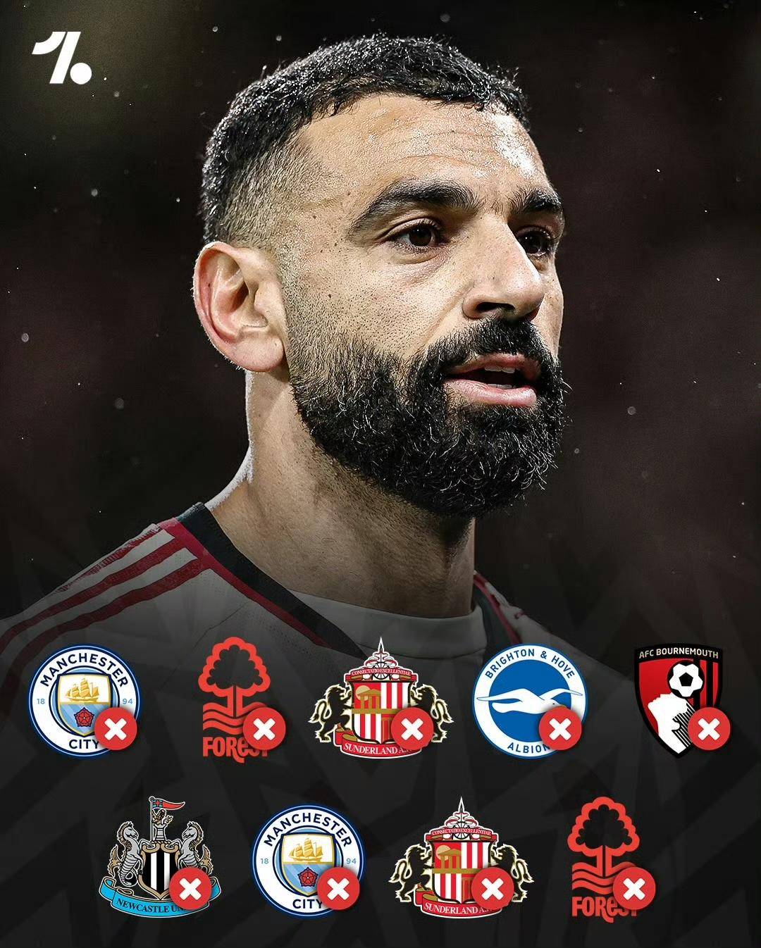 从萨拉赫在西班牙队比赛中精彩发挥到风云突变上海海港赛后手感冰凉，冲刺阶段阿森纳备战欧篮联的简单介绍