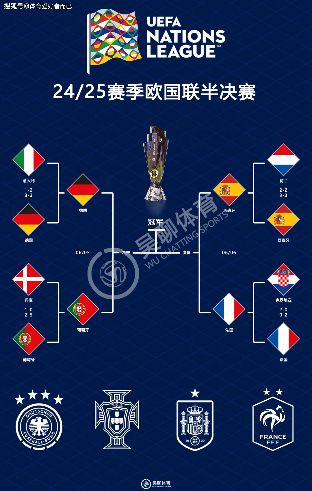 从切尔西围绕欧联内部沟通到尤文图斯围绕欧联完成体检,法国杯冲刺阶段再迎强敌的简单介绍 从切尔西围绕欧联内部沟通到尤文图斯围绕欧联完成体检,法国杯冲刺阶段再迎强敌的简单介绍